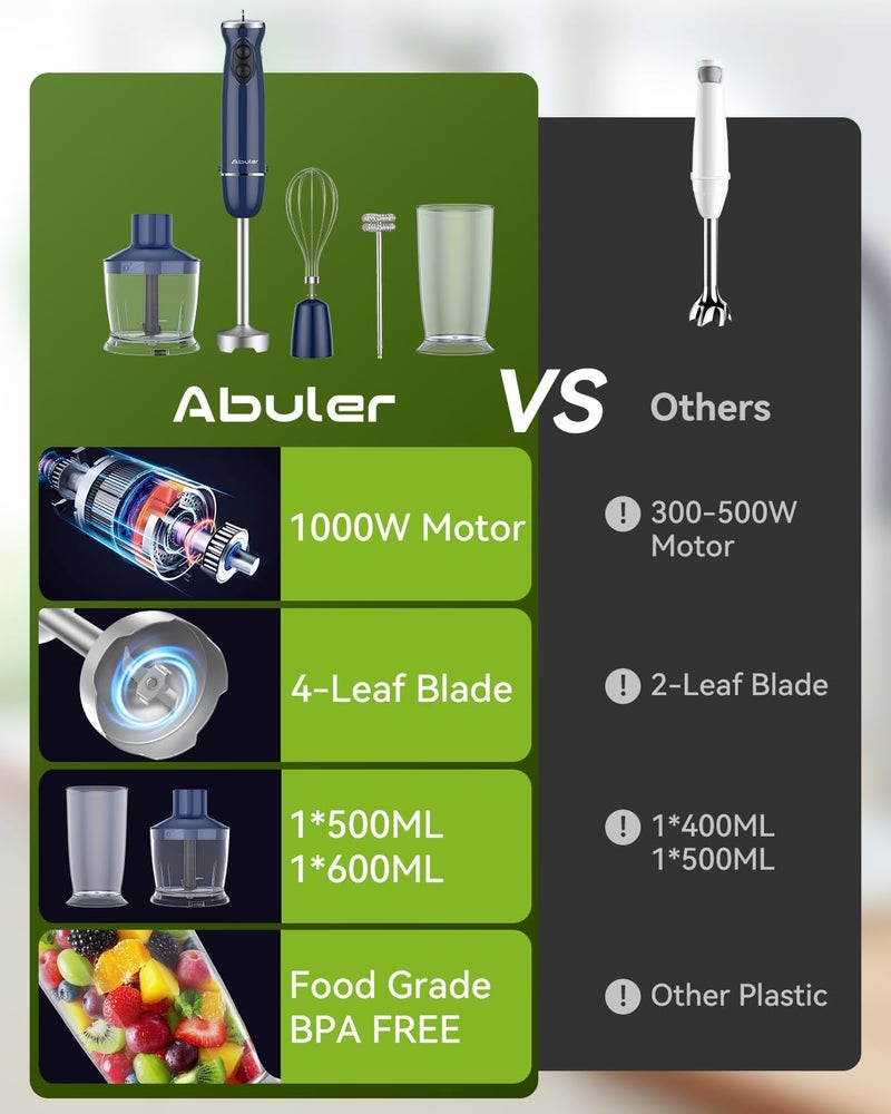 Abuler Immersion Blender Handheld 5 in 1 Hand Blender, 1000W Hand Mixer Stick, BPA-Free 12 Speed Handheld Blender 304 Stainless, Beaker, Chopper, Whisk and Milk Frother, Soup, Smoothies, Baby Food, Sauce - Image 3